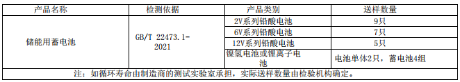 型式試驗樣品數量