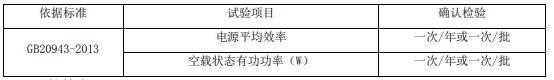 電源適配器節(jié)能認(rèn)證審廠內(nèi)容